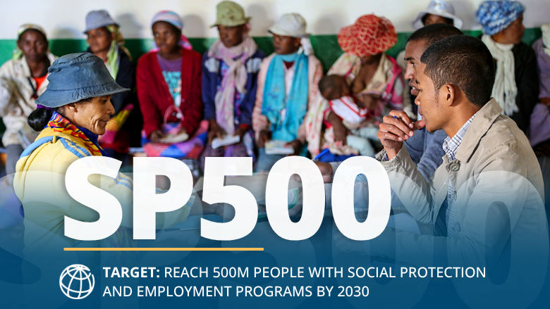 SP500 report banner