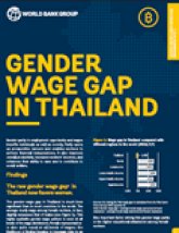 Gender Wage Gap in Thailand