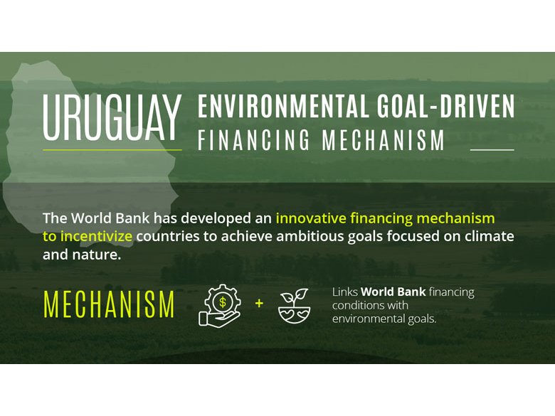 Uruguay, environmental goal-driven financing mechanism 