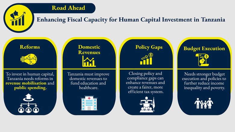 Tanzania-economic-update