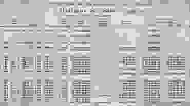 World Bank Group commitments exceed $1 billion