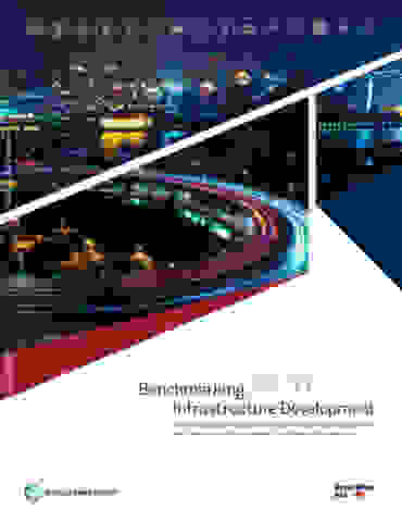 Benchmarking Infrastructure Development 2020
