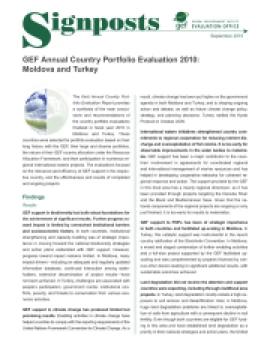 Annual Country Portfolio Evaluation Report (ACPER) 2010