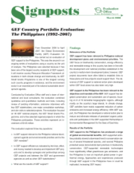 Country Portfolio Evaluation (CPE) Philippines