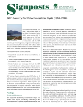 Country Portfolio Evaluation (CPE) Syria