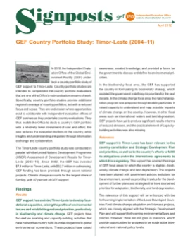 Country Portfolio Study (CPS) Timor-Leste